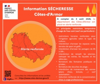 69181_71913_info_secheresse