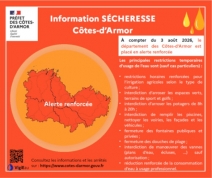 69181_71913_info_secheresse